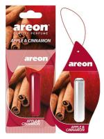 areon