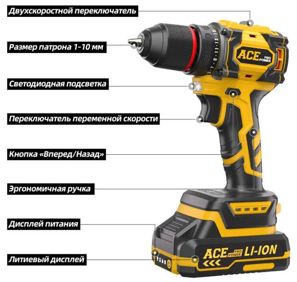 ACEPOWER 3