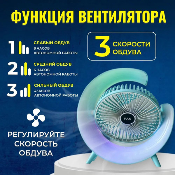 Ventilyator 3