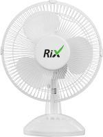 RIX 1