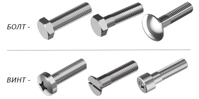 это интересно: «чем отличается болт от винта»? это интересно: «чем отличается болт от винта»?