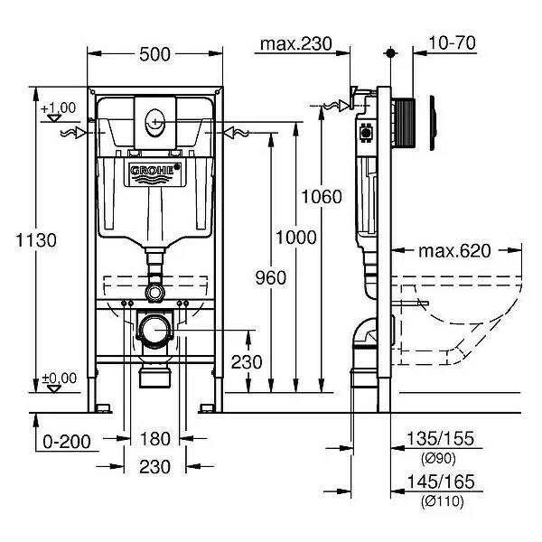 Installyaciya s knopkoj oval'noj Rapid SL GROHE 2