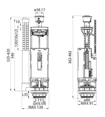 IDDIS 2