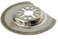 Nasadka Elitech dlya multitula 1820004500