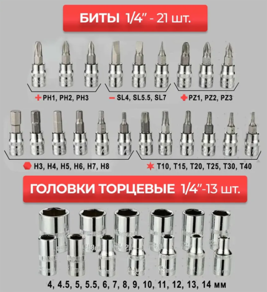Nabor instrumentov 2