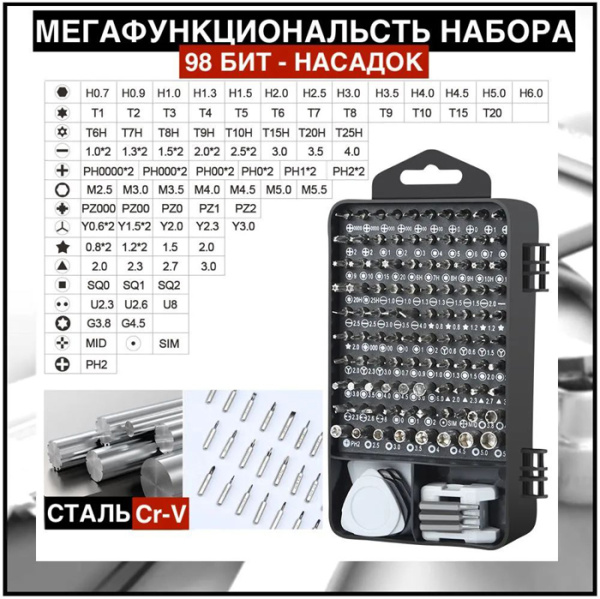 Nabor otvertok 2