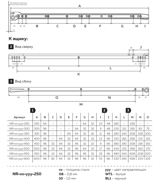 Komplekt rolikovyh napravlyayushchih 2