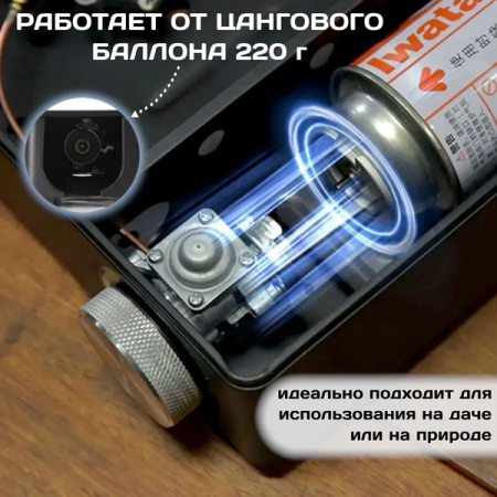 Plita gazovaya 3