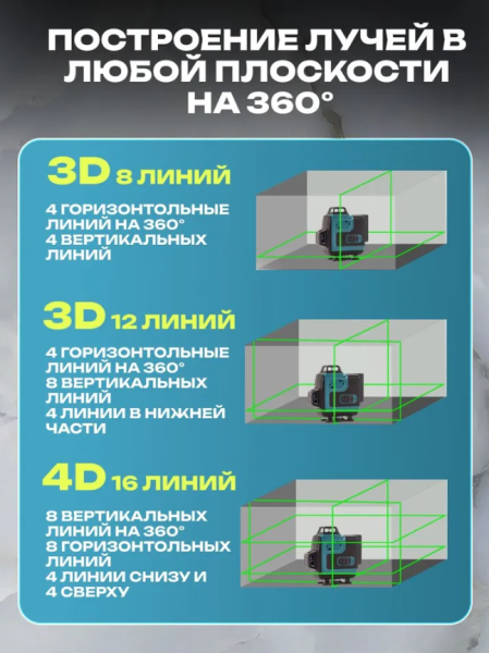 Lazernyj uroven 5