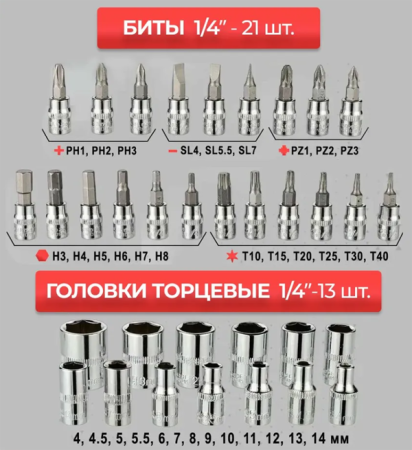 Nabor instrumentov 2